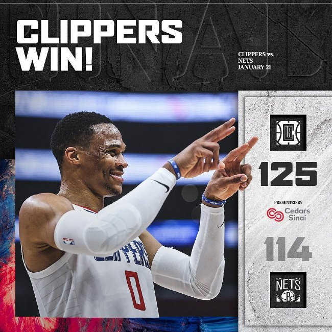 22-0！快船末节神逆转 哈登24+10威少23+9
