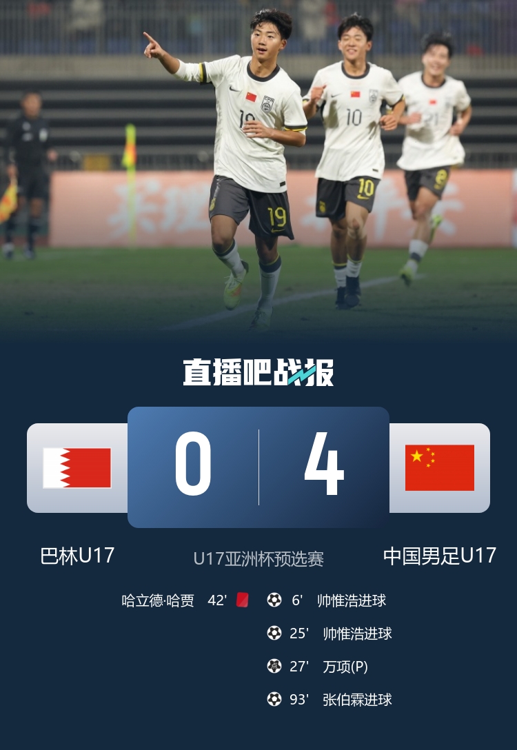 U16国足4-0十人巴林取开门红 帅惟浩双响万项传射