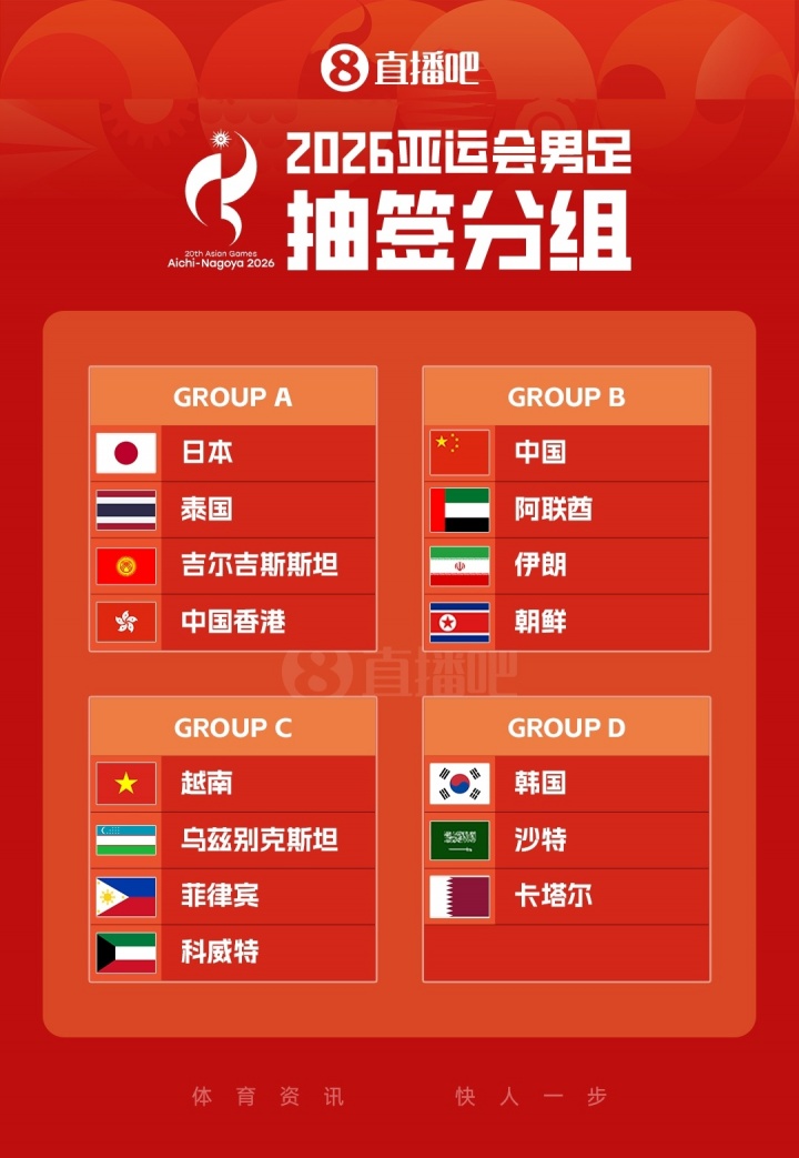 加拿大vs卡塔尔比分赔率