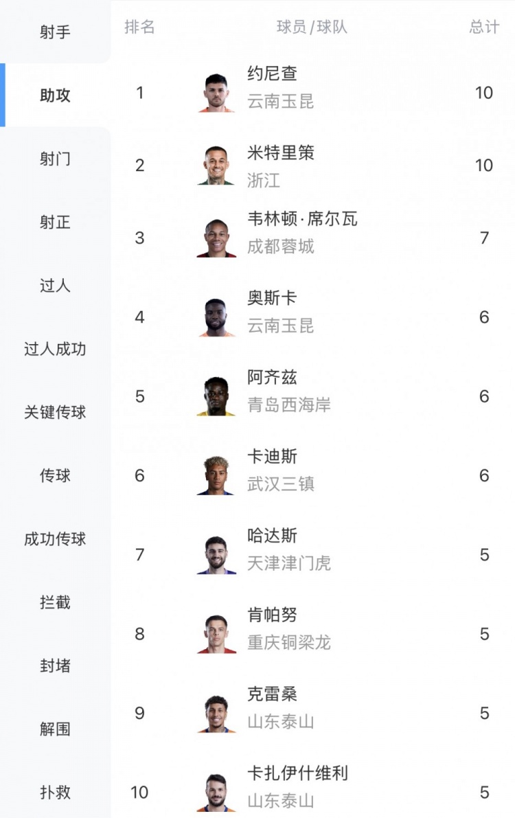 杭州绿城VS大连智行高清直播