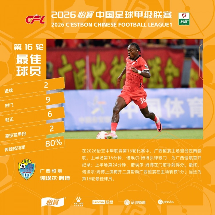 马哈奇卡拉迪纳摩VS火车头回放