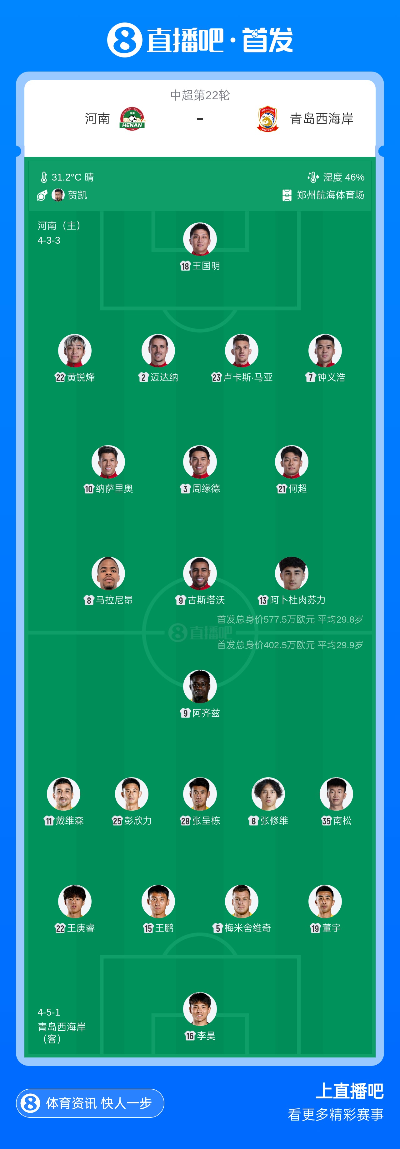 格罗宁根VS乌得勒支免费观看