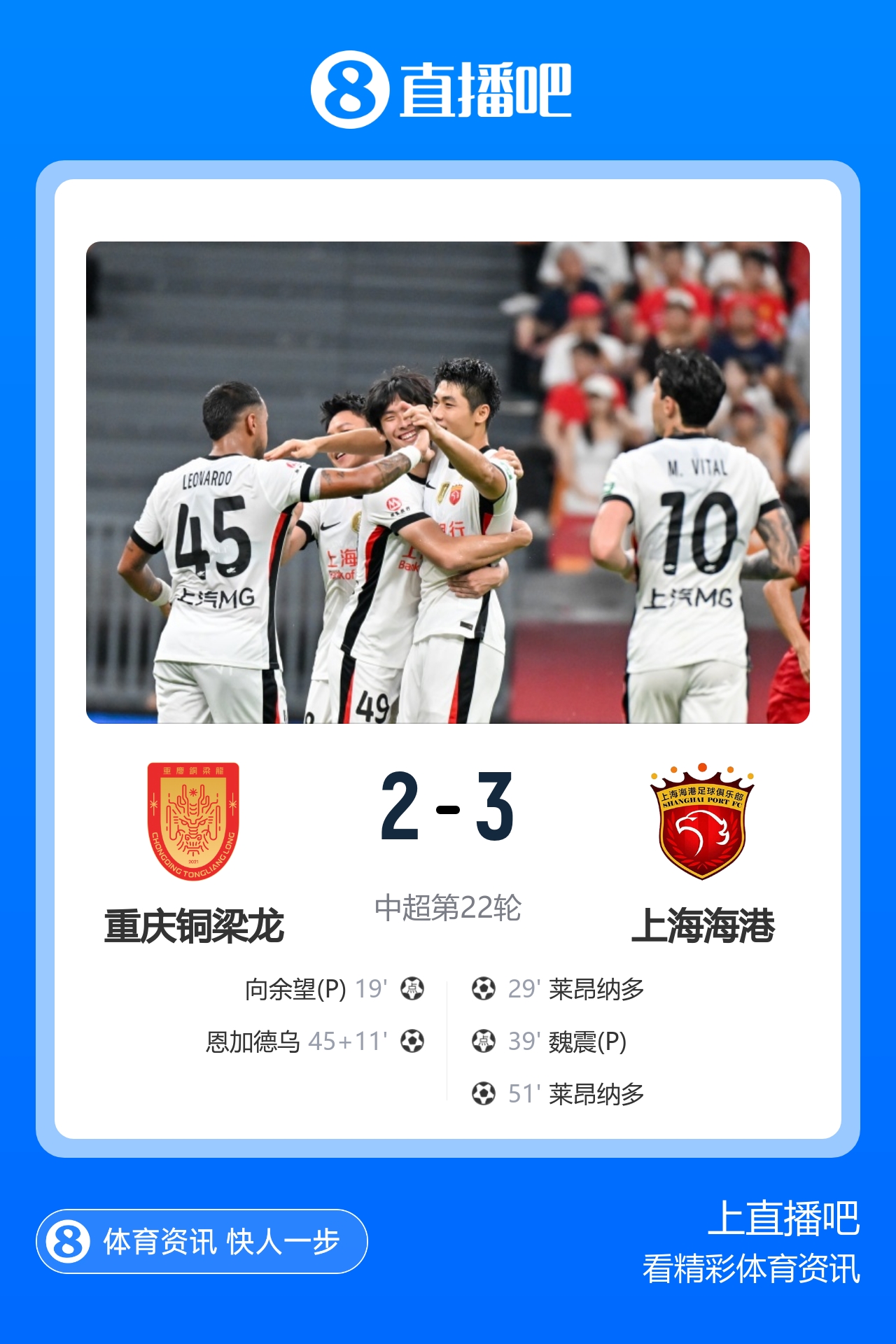 海港3-2逆转铜梁龙 莱昂纳多梅开二度