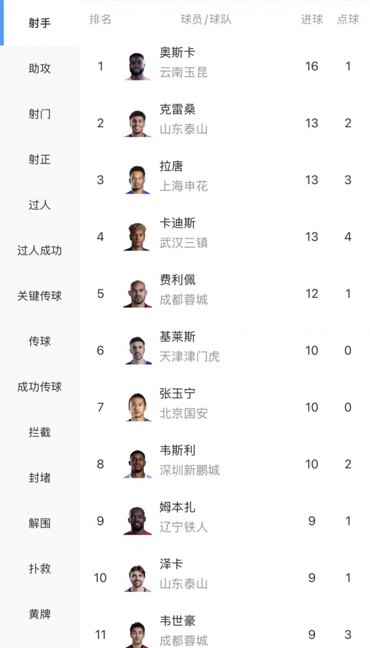格罗宁根对阵乌得勒支直播在线观看