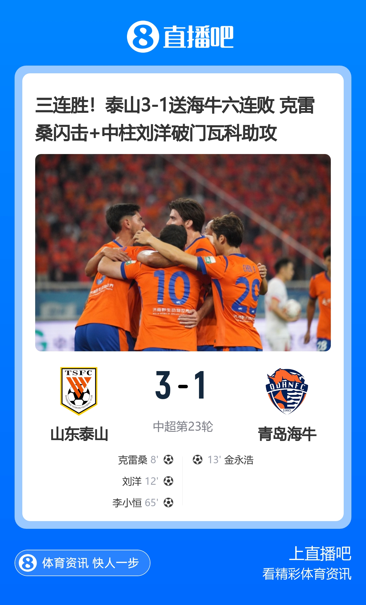 泰山3-1海牛三连胜升至第二 克雷桑刘洋连场破门 泰山3-1海牛三连胜升至第二 克雷桑刘洋连场破门