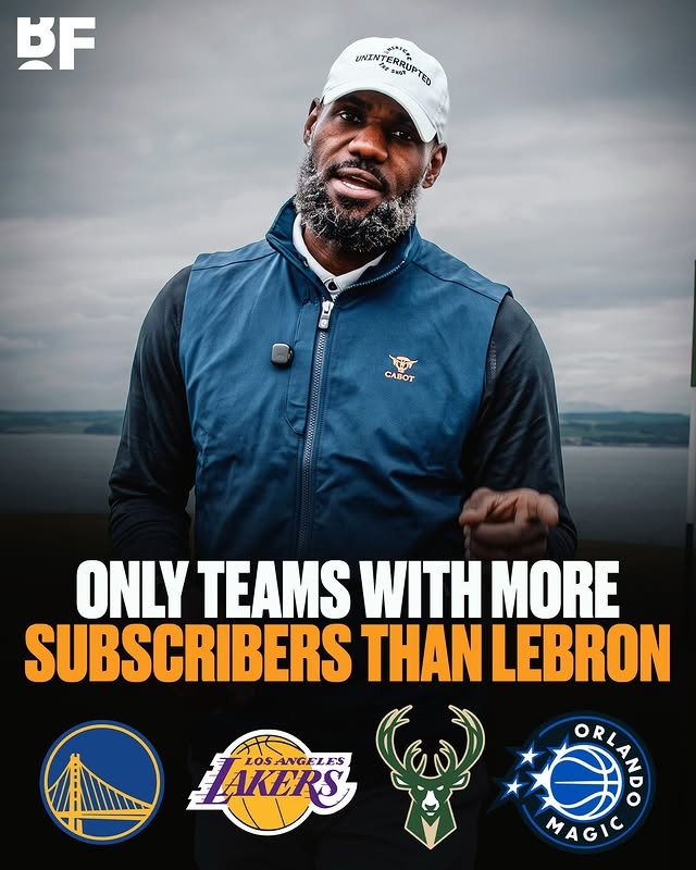 詹姆斯YouTube频道上线24小时订阅数超越26支NBA球队 詹姆斯YouTube频道上线24小时订阅数超越26支NBA球队