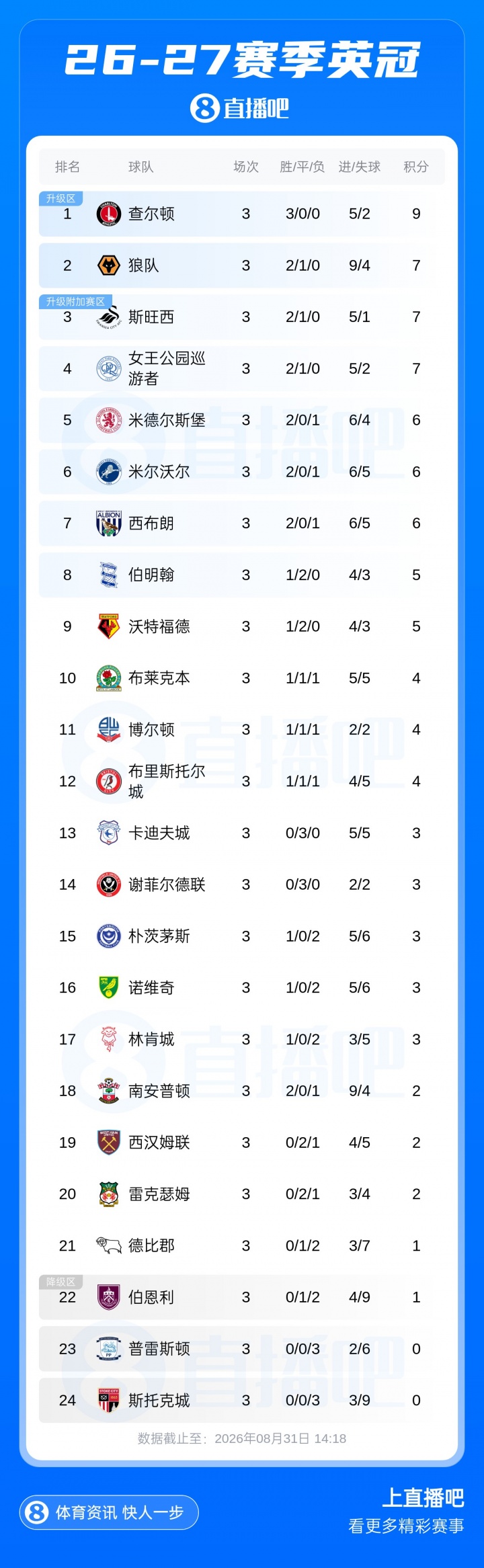 中超申花vs绿城直播回放