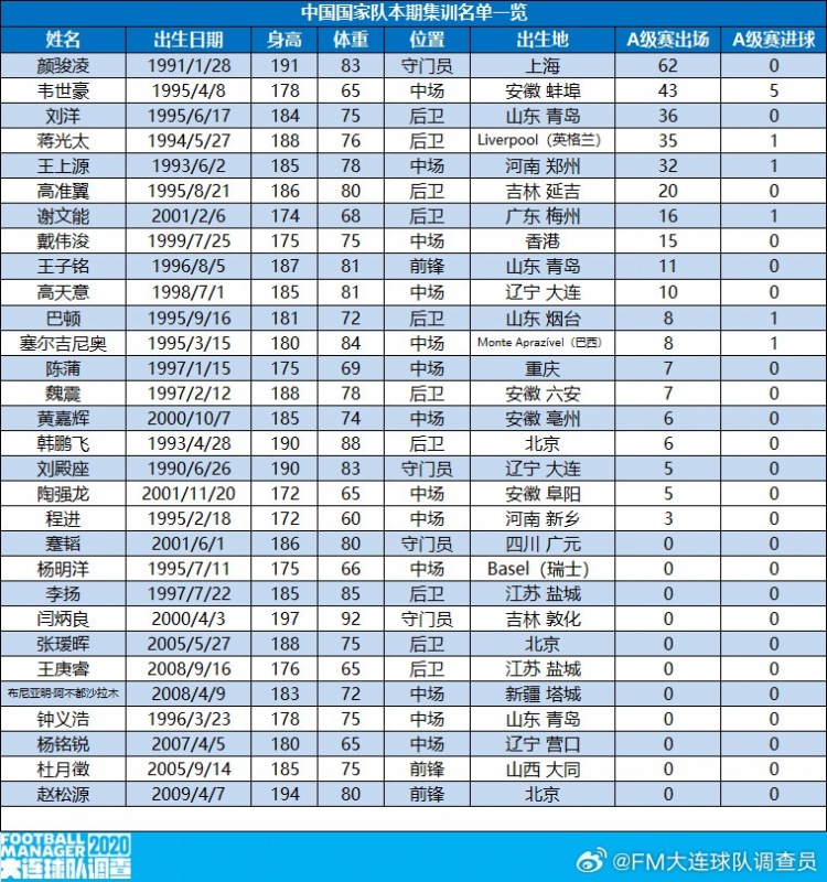 花拉子模对阵索格迪纳录像