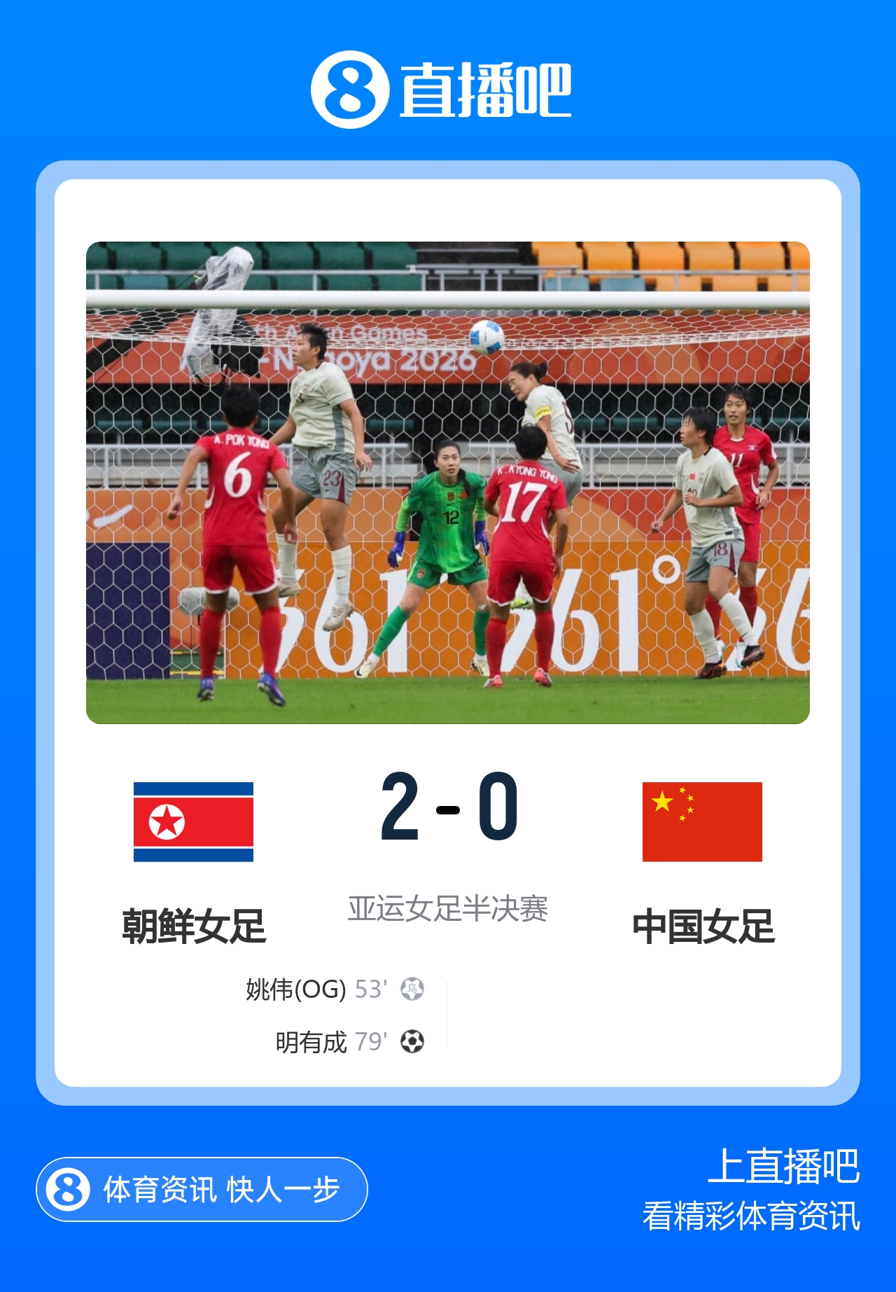 无缘亚运决赛!中国女足0-2朝鲜 中国女足定位球两度丢球+仅1射正 无缘亚运决赛!中国女足0-2朝鲜 中国女足定位球两度丢球+仅1射正